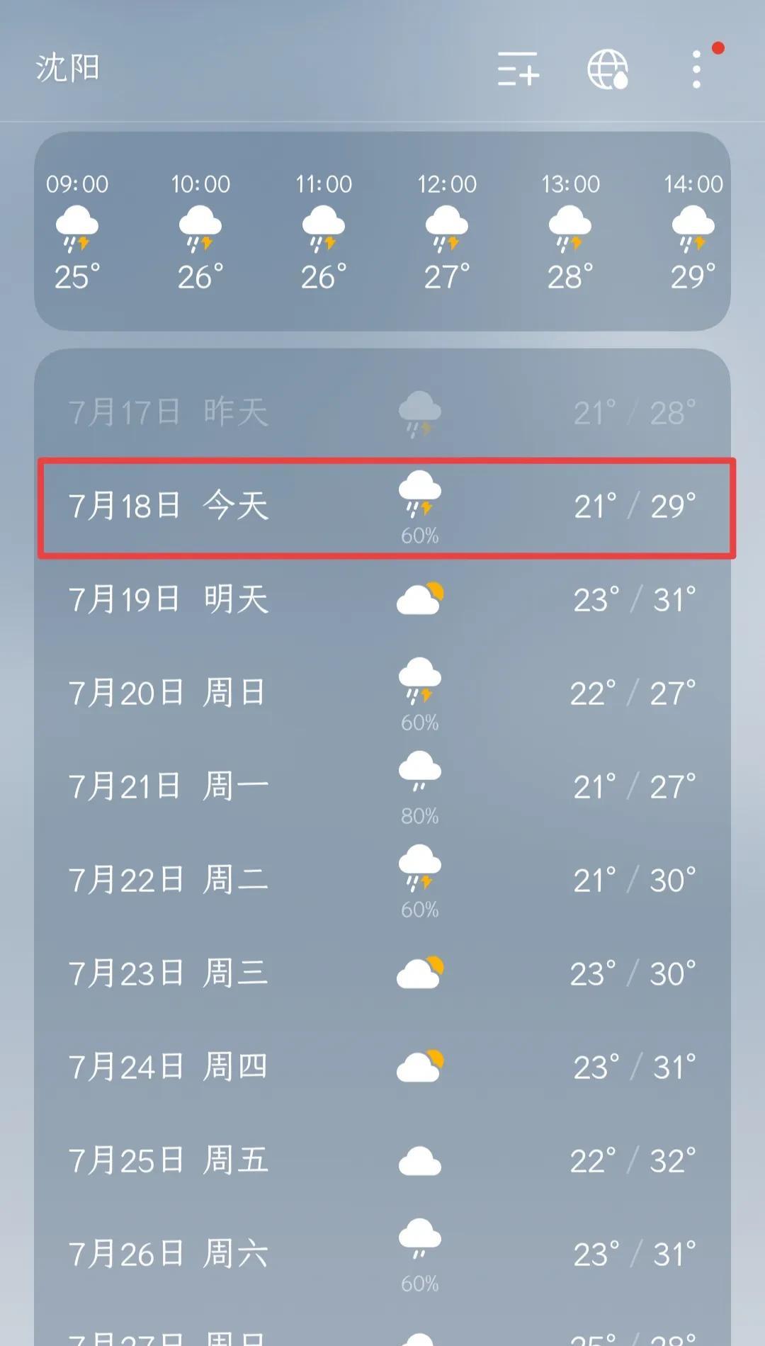 沈阳今天依然有雨，下午时间确定…
#沈阳气候# #沈阳天气#