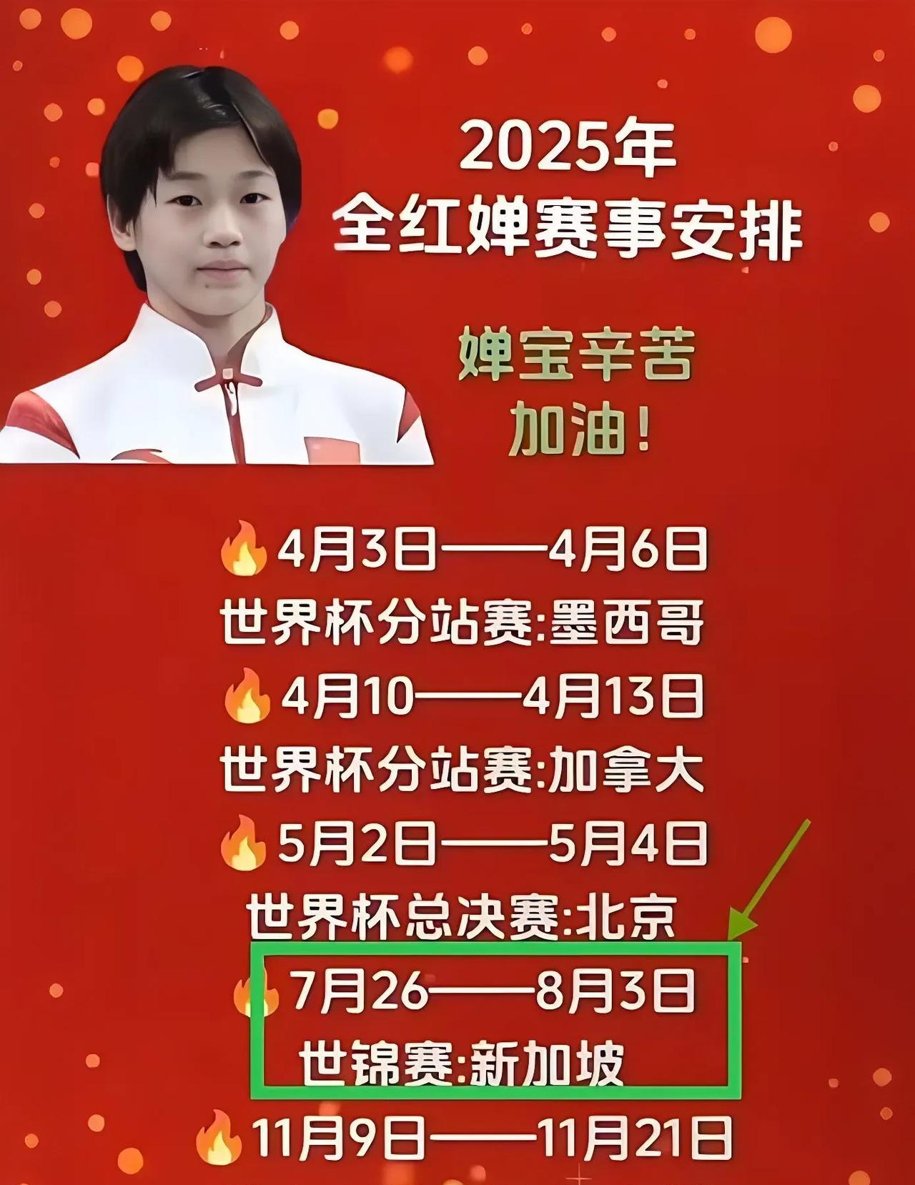 我有种很强的预感，全红婵下一站新加坡世锦赛拿不了第一
大家别骂我，原因有三。1是