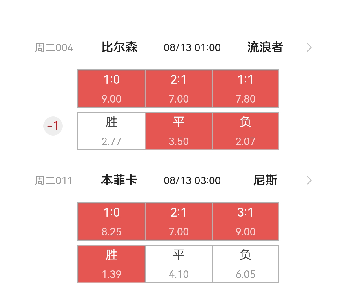 鞋子合适不合适只有试试才知道