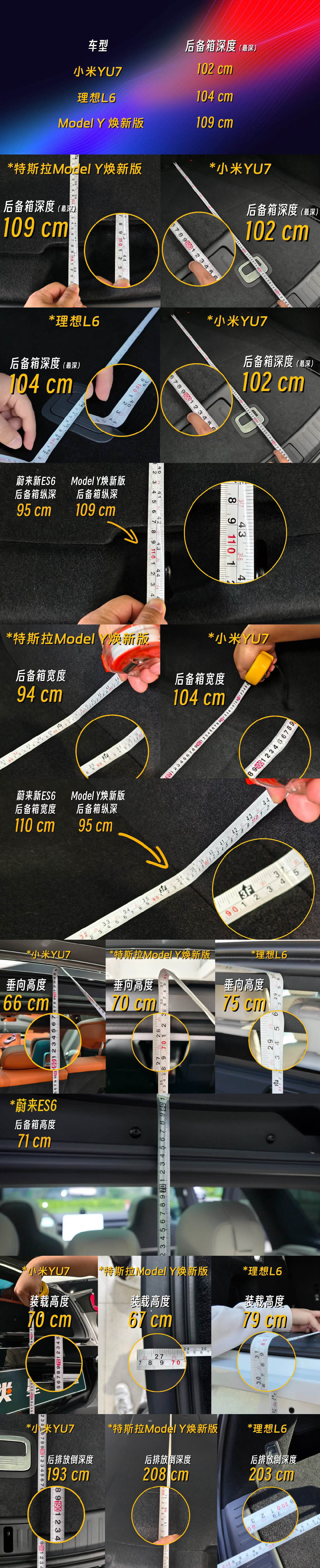 皮尺部测量小米 YU7 后排和前后备箱空间：

膝部空间：小米 YU7 ≈ 蔚来
