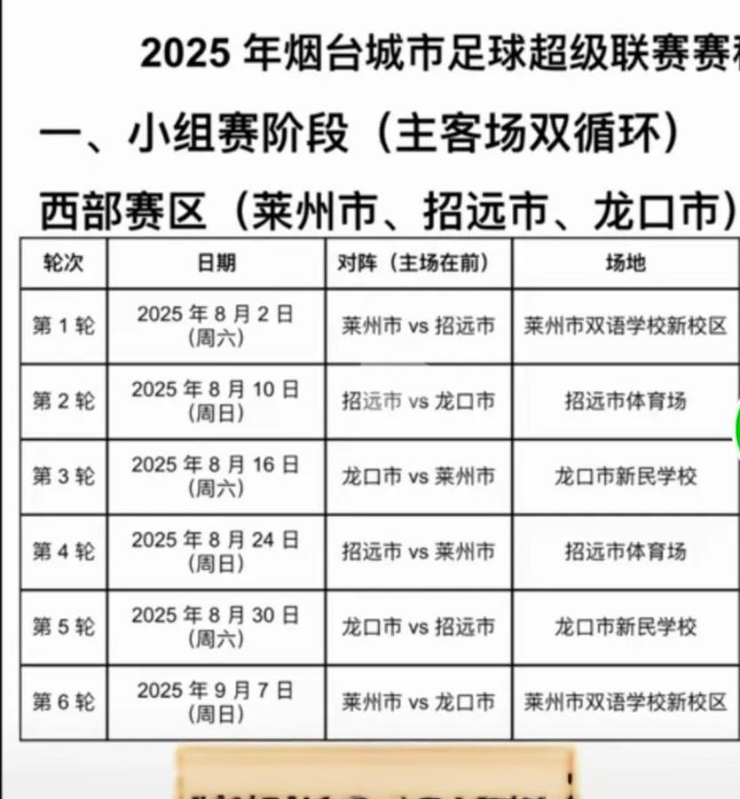 莱州队主场只剩400个座？球迷挤爆铁门！
想现场看球，连门都进不去。这场面发生在