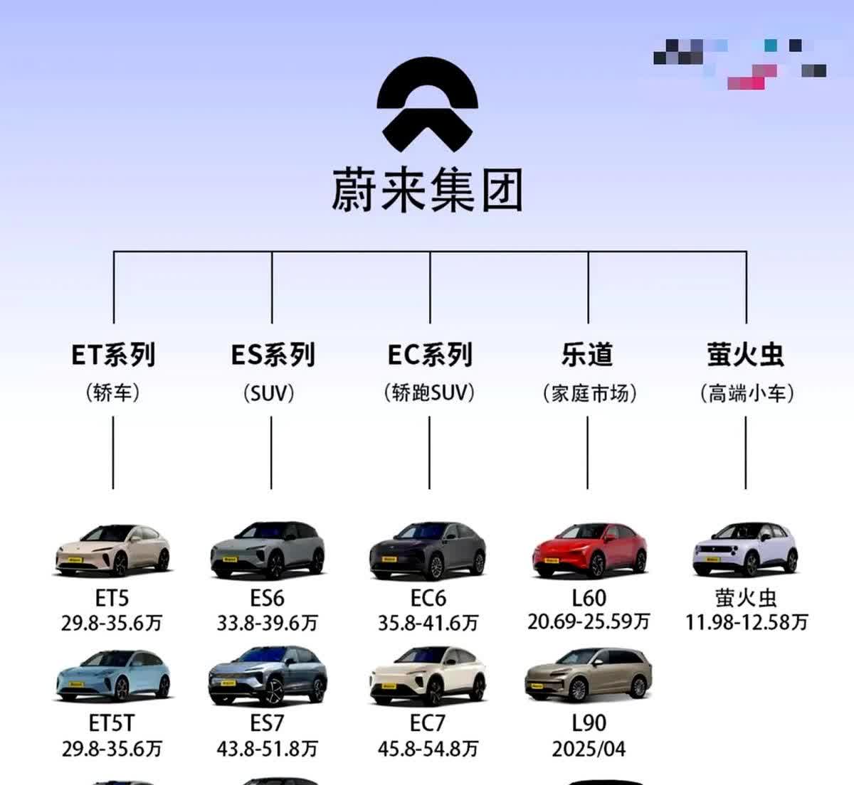 很多人不喜欢李斌，甚至讨厌他，我也不知道为啥，我只是对这个人无感。

不过说