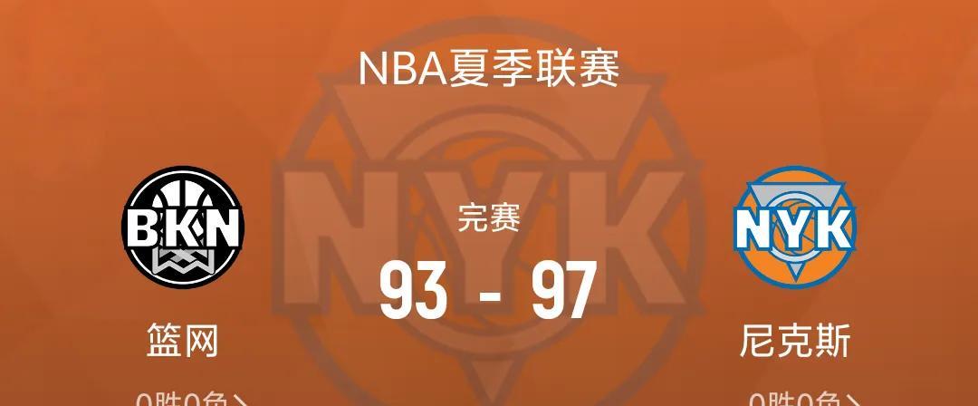 夏联-科勒克25分 比彻姆25+5 蒂米24+10 尼克斯力克篮网！客观的说，这