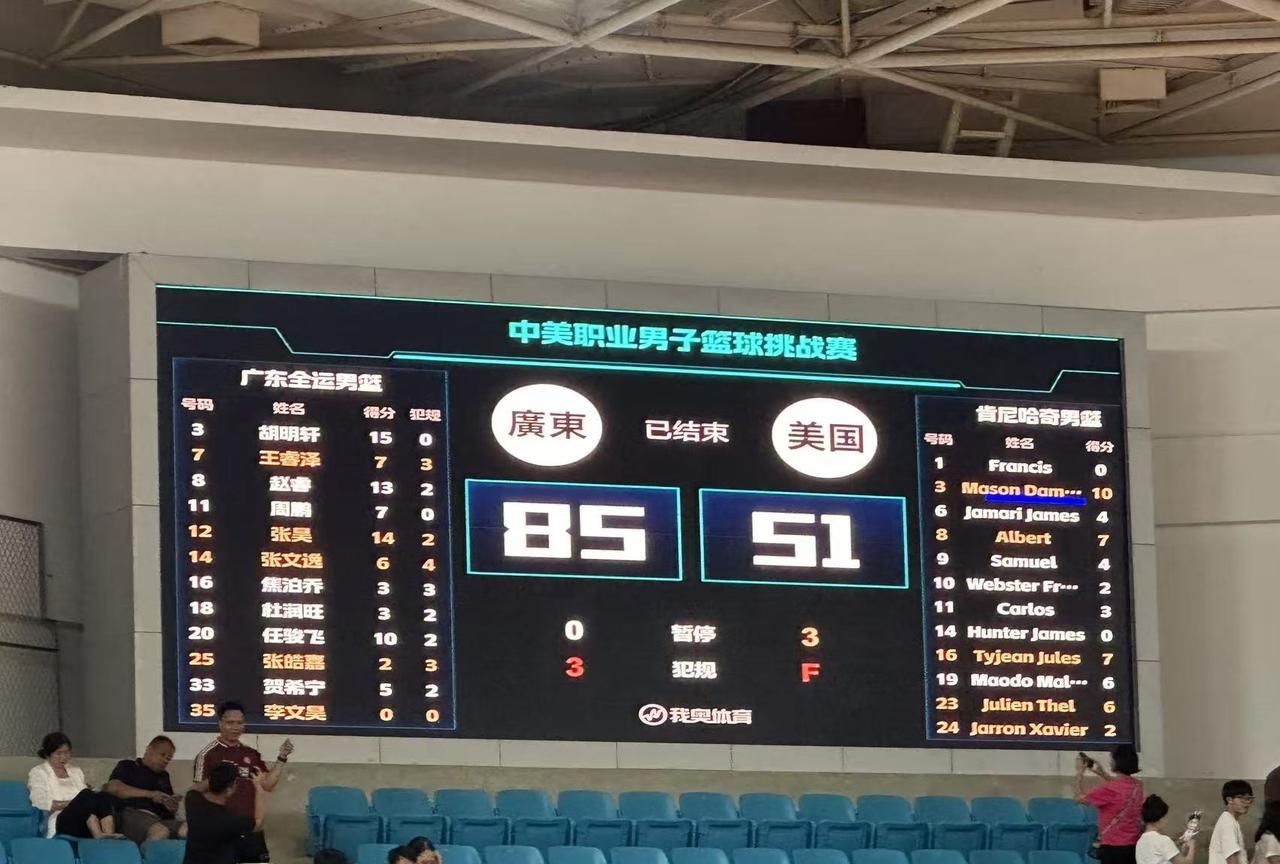 杜锋不装了！
面对来自美国的肯哈尼奇队，杜锋开场就派上赵睿，胡明轩则带领第二套阵