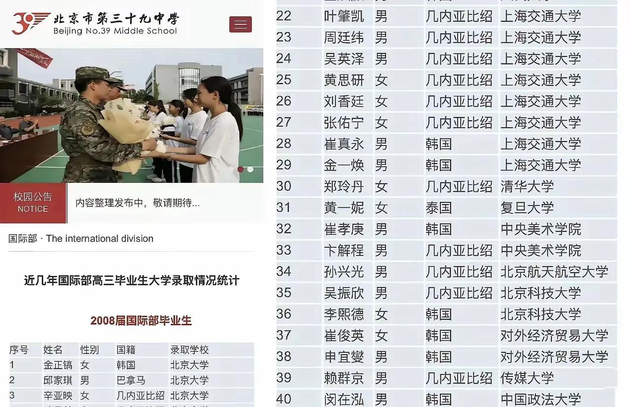 亚非拉齐聚。一名巴拿马的同学扛起了拉丁美洲的大旗。
      非洲小国几内亚比