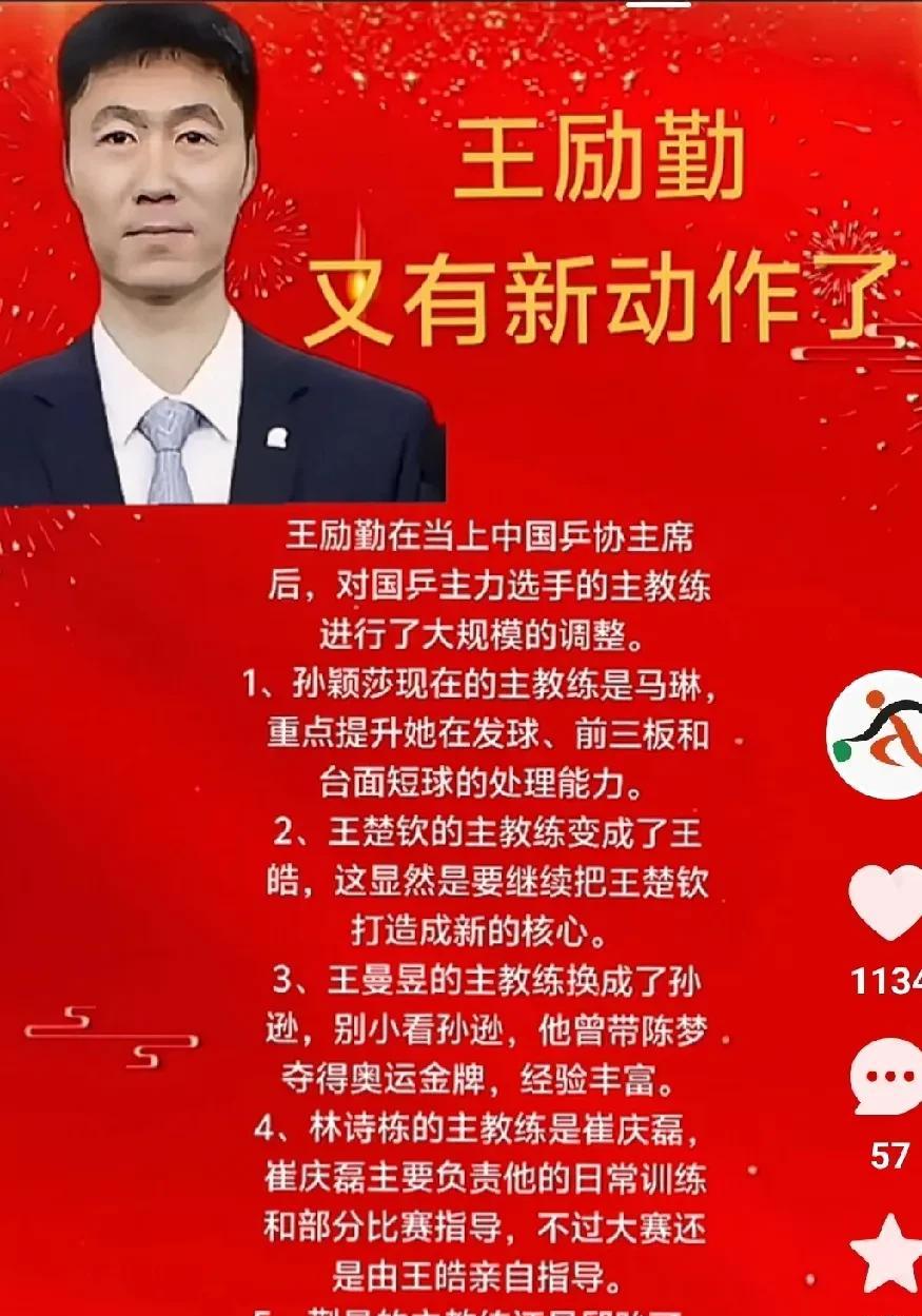 这是真的吗？王励勤把孙颖莎的教练更换为马琳，王楚钦的教练更换为王皓。
消息不知道