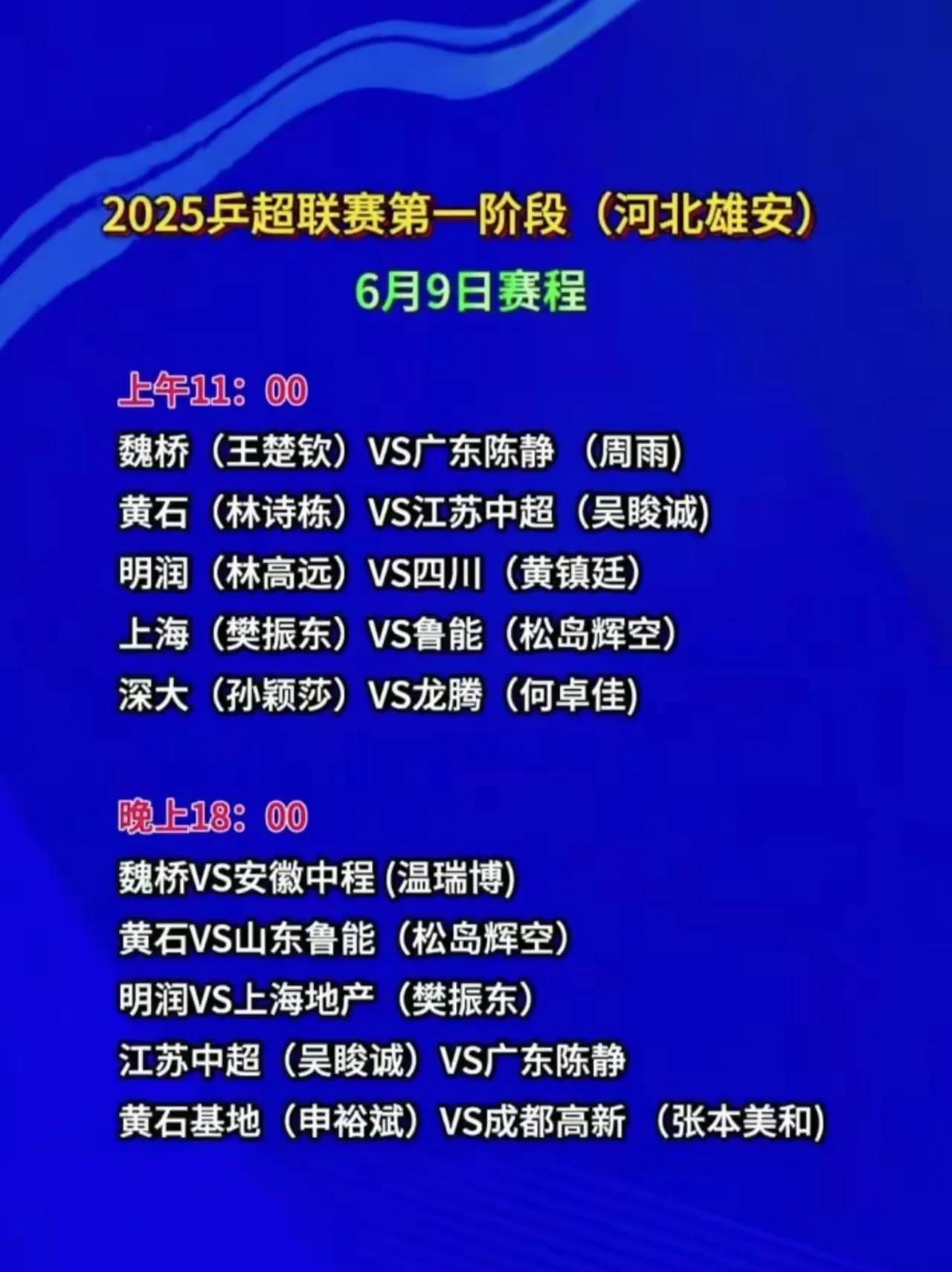 张本美和那里退赛了，这几天网上很多贴子说张本美和退出乒超乒第一阶段的比赛，为了准