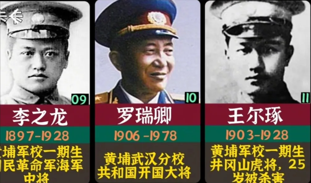 盘点黄埔军校走出的这些中共名将你认识几位?叶剑英是黄埔军校教官！