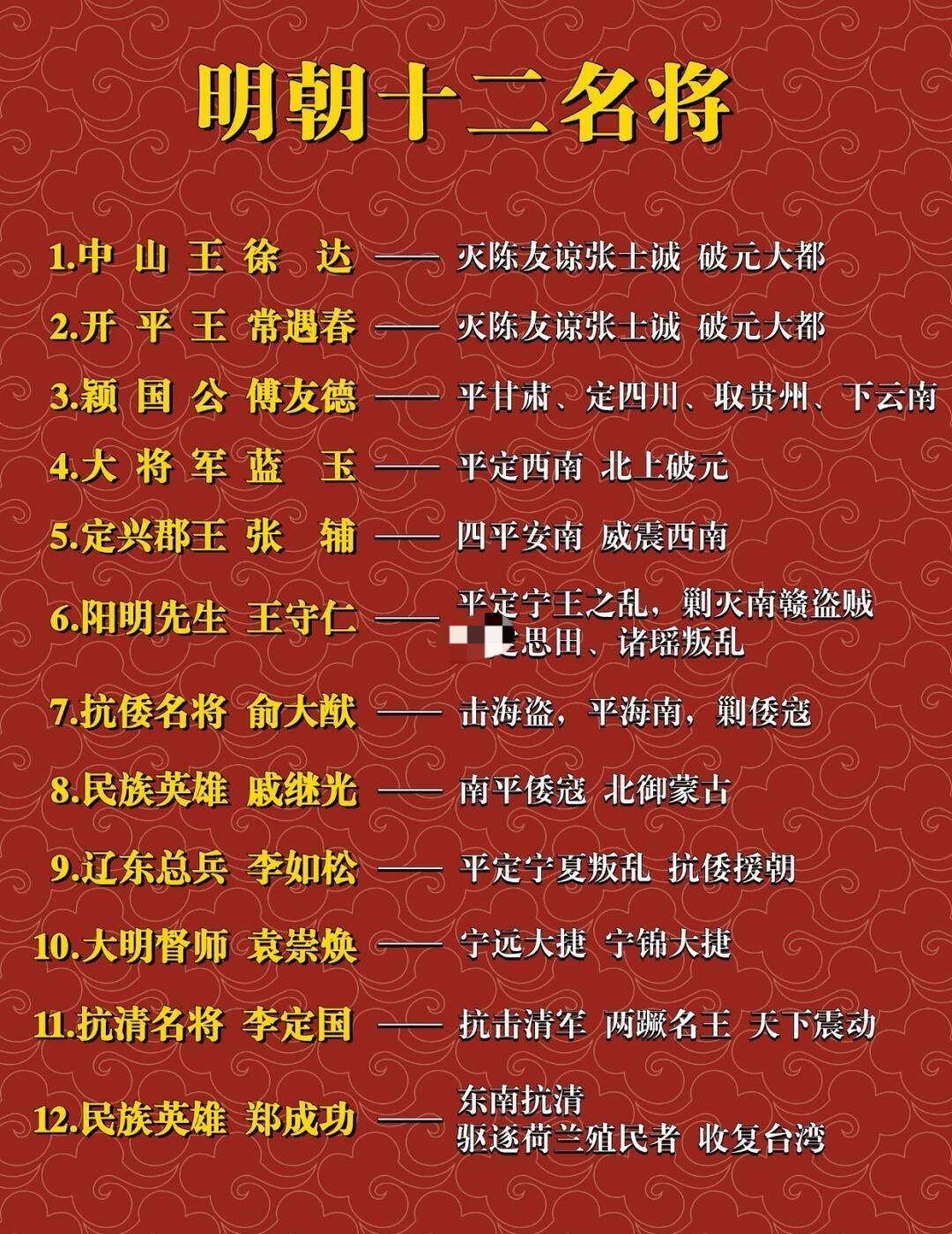 明朝十二名将谁最传奇？功过是非，谁堪封神？