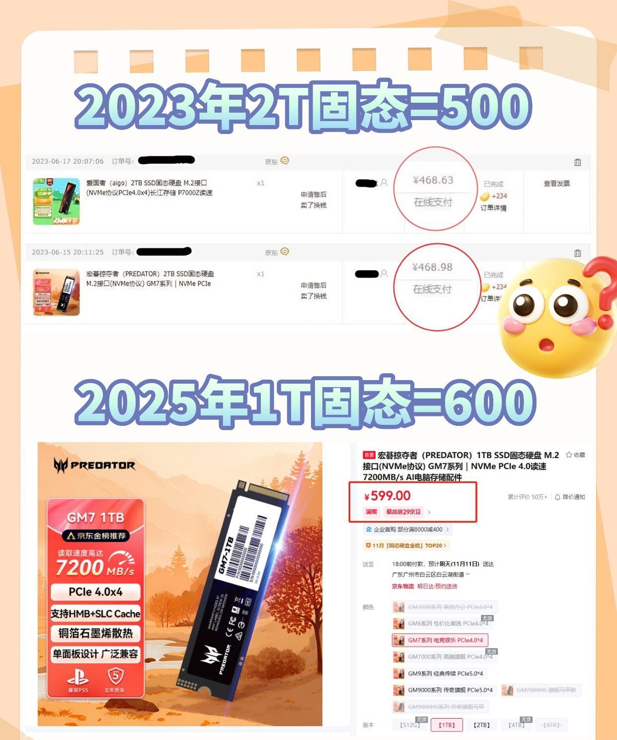 也没人告诉我硬盘涨价这么猛啊！！
而且不少大V都透露明年内存和硬盘还会再涨一波，