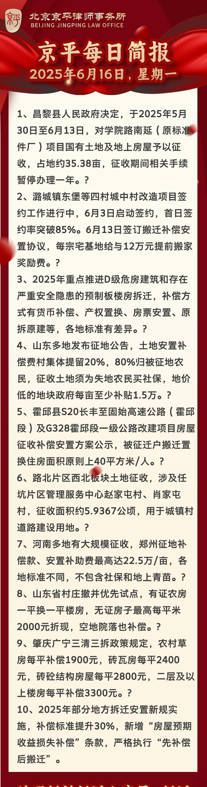 2025年，多地征地拆迁，补偿标准提升！



六月，各地掀起了土地征用和房屋拆