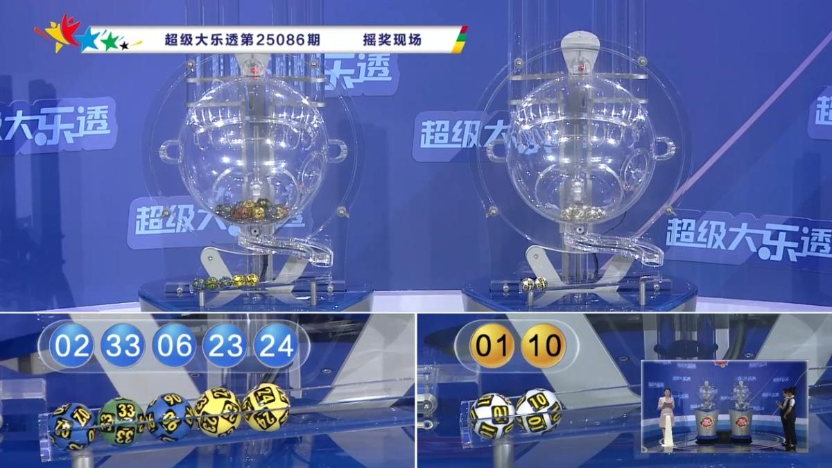 大乐透第25086期开奖详情：头奖开2注，山东和江苏各中1000万元