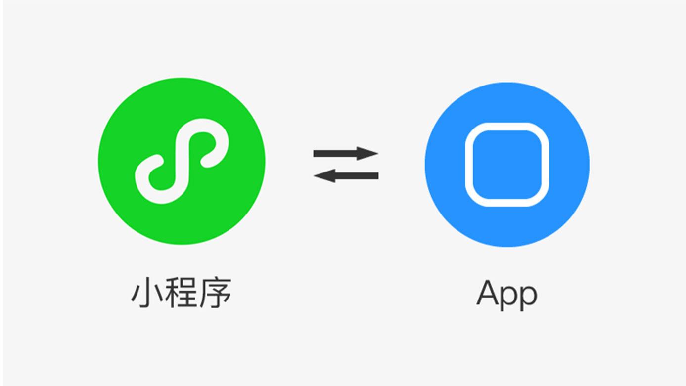 小程序与App，究竟有什么不同？