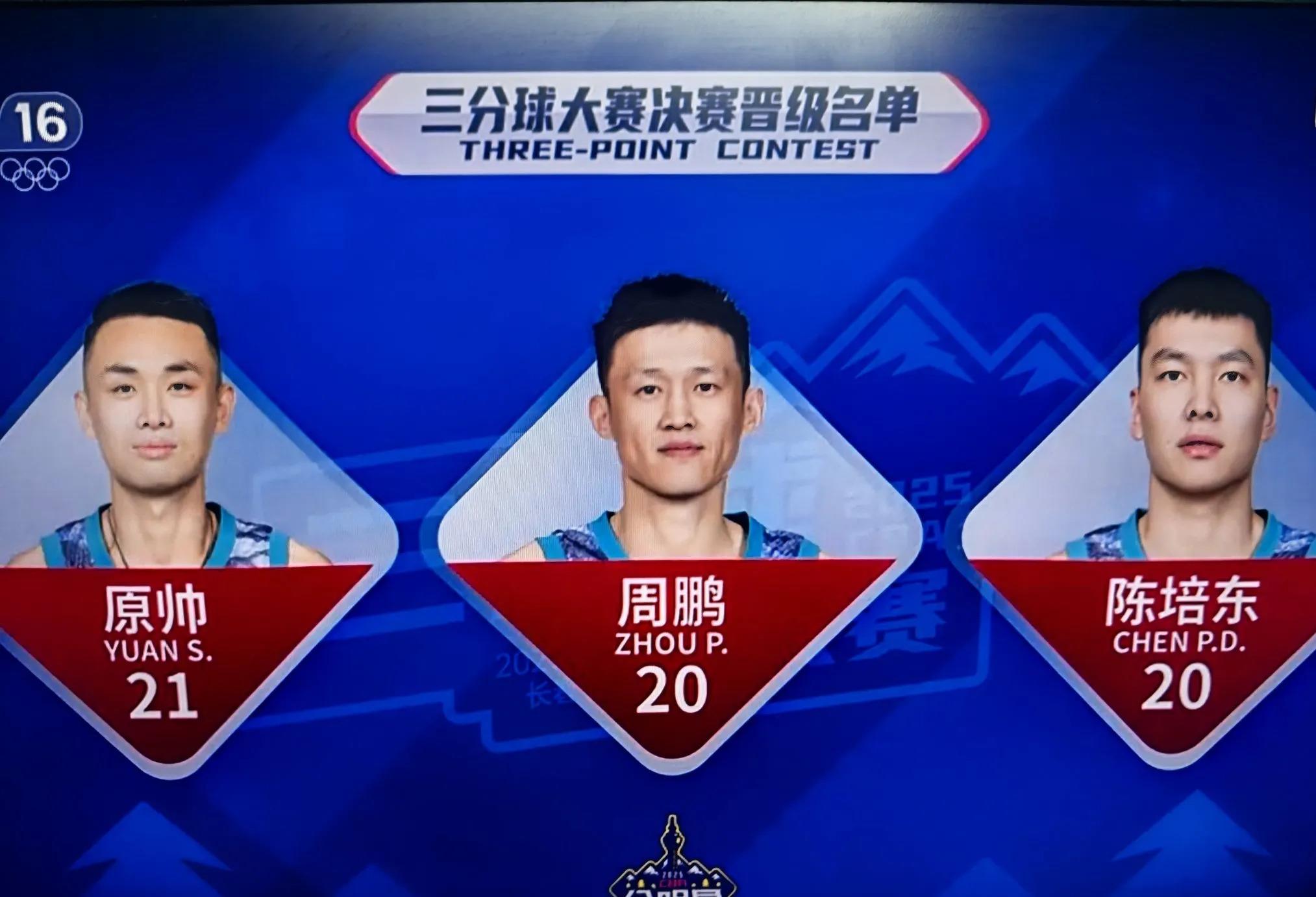 三分球大赛决赛名单一出来，球迷群里直接炸锅了——周鹏、原帅、陈培东，三个加起来快