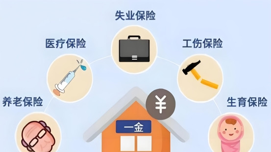 个人找单位代缴社保怎么找？