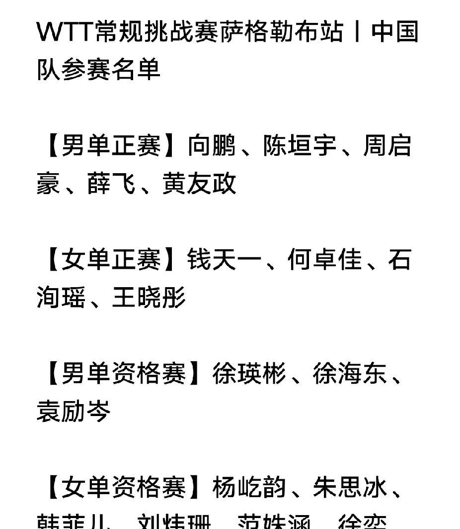 向鹏、陈垣宇、钱天一、何卓佳等名将参赛，WTT常规挑战赛萨格勒布站丨中国队单打参