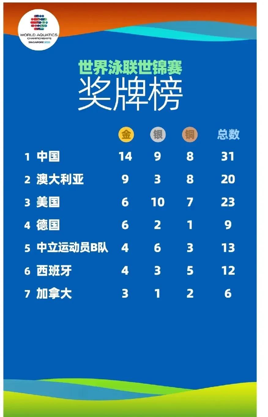 美国怎么了？还用问吗？药不行了！到极限了。