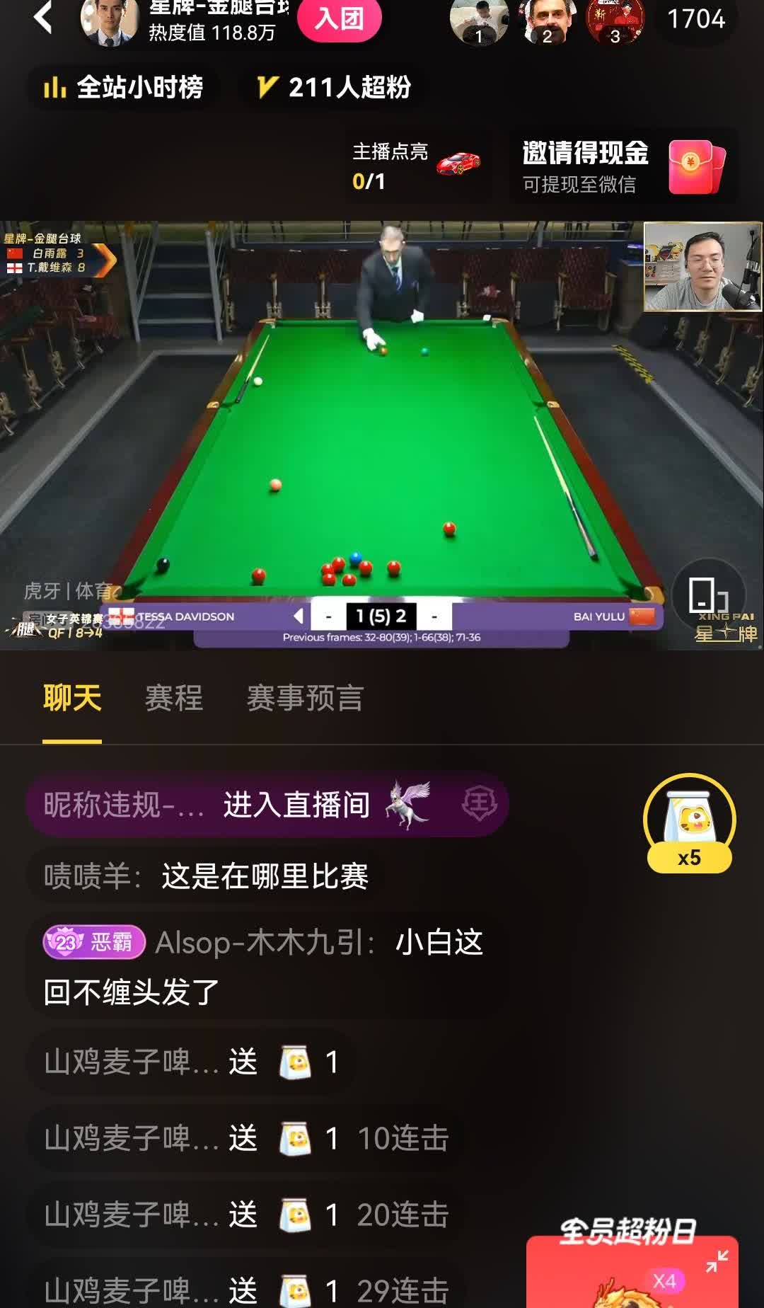 斯诺克女子英锦赛1/4决赛战况速报：
白雨露携手吴安宜双双挺进半决赛！卫冕冠军