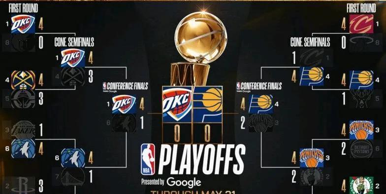 雷霆VS步行者：总决赛的战术博弈与核心对决
在本赛季的NBA征途中，联盟中球员年