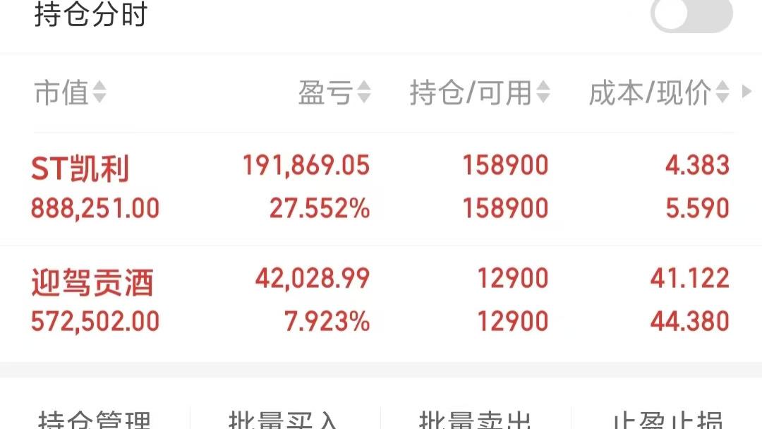 100万本金，持有价值股的翻倍之路第78天