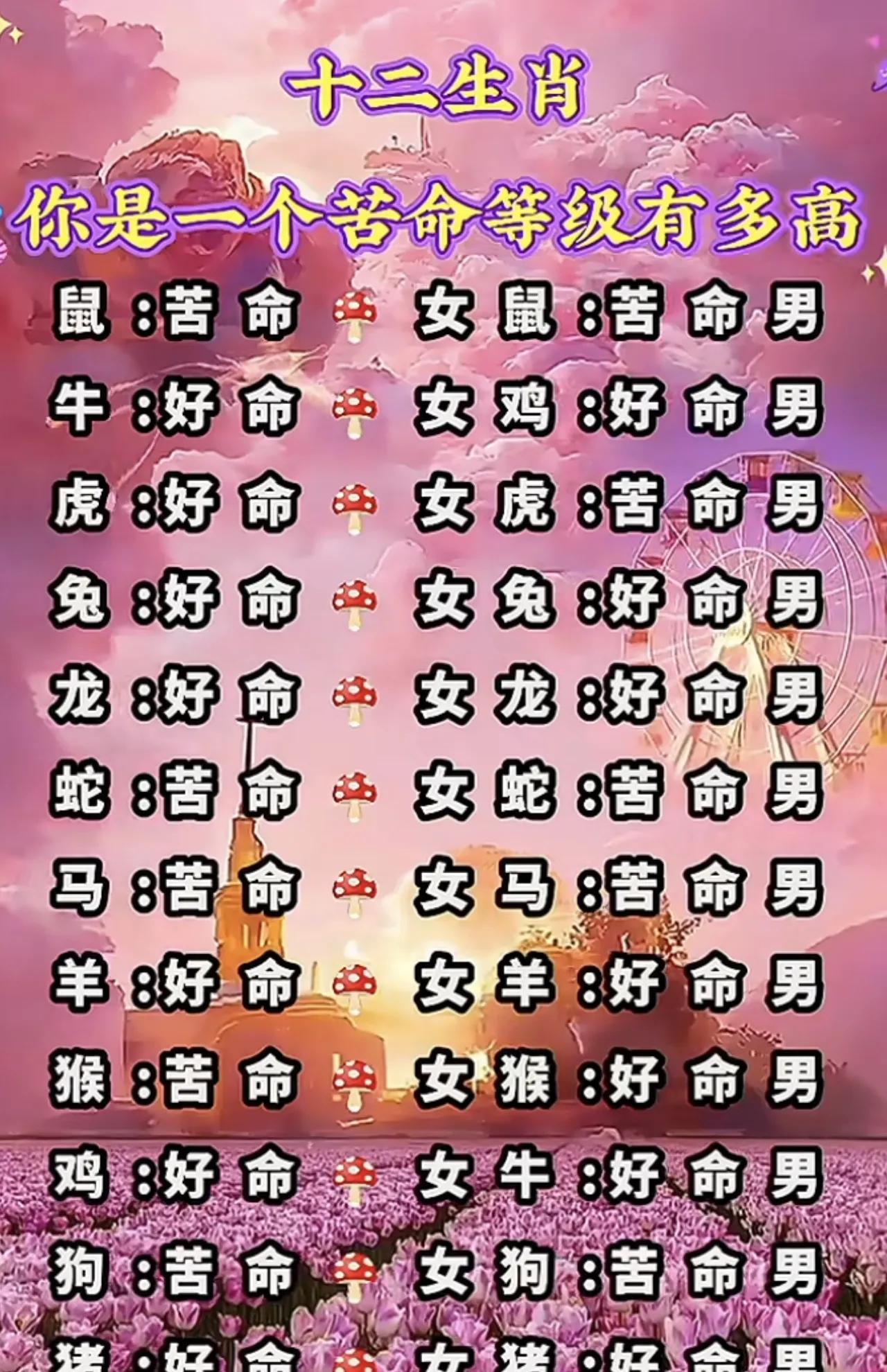 命有苦乐，生肖有缘。