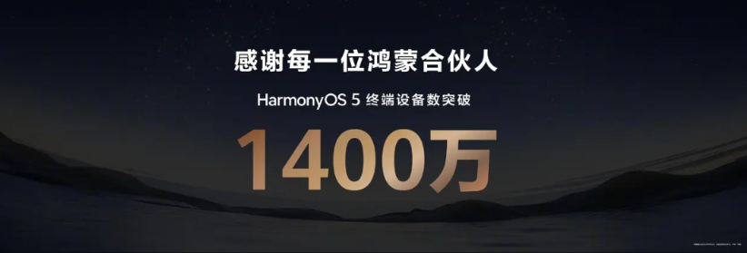 鸿蒙5终端设备数量突破1400万了…

昨天在mate XTs非凡大师的发布会上