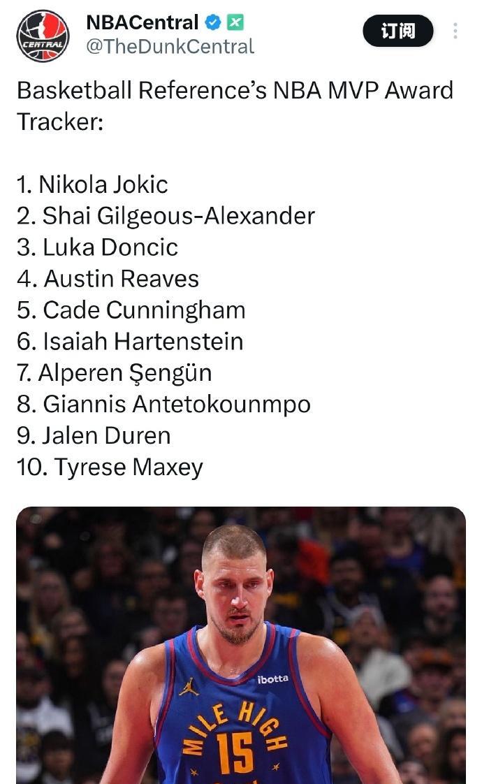 最新MVP排行榜：里夫斯、申京均上榜！
前2名仍是老2位，难得的是我湖东契奇、里