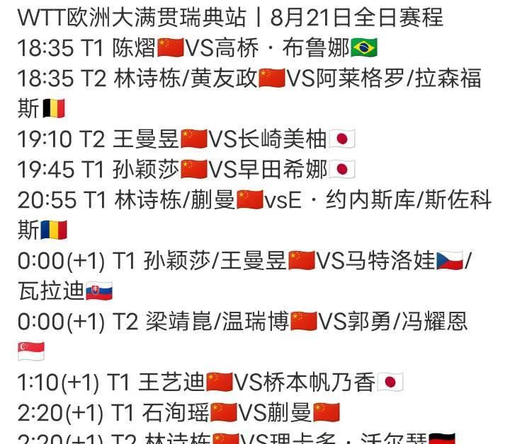 WTT欧洲大满贯瑞典站（8.14-24）21日赛程预告：