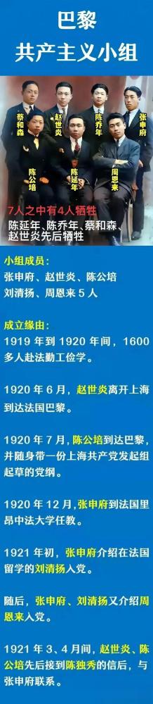 1921年的法国巴黎，七位中国年轻人西装革履，意气风发，在镜头前留下了一张珍贵的