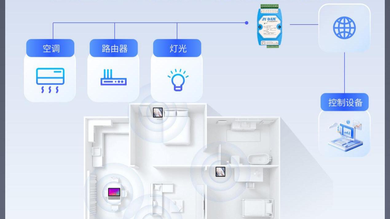 不用手动操作的智能：高精度模拟量采集模块让家居“主动适配”生活