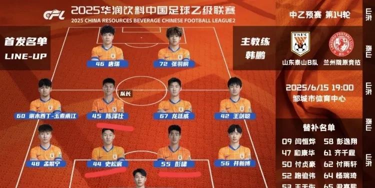 人比人，气死人。同样是出自U20国青，王钰栋中超打进8球，入选国家队打进了自己的