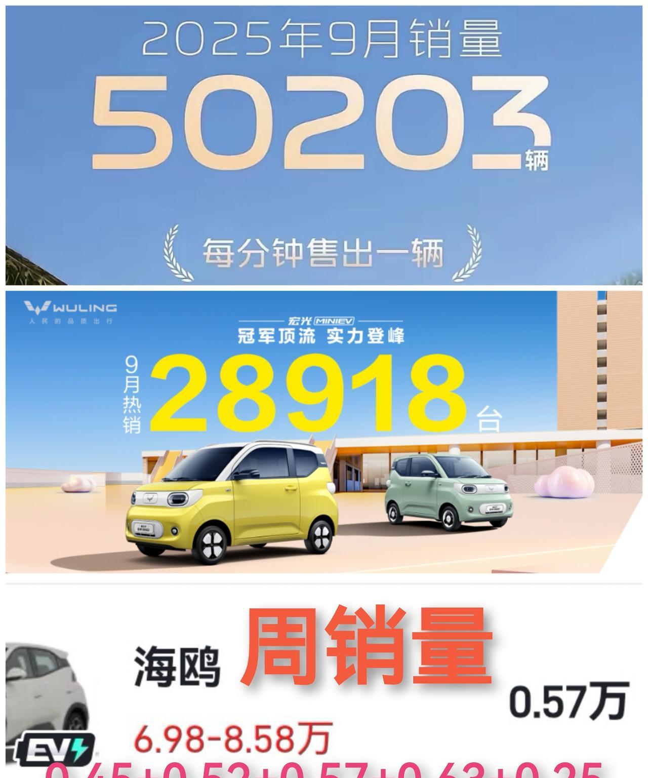 星愿的车子为什么卖的好？9月每分钟卖出一辆！这种车子的设计平衡其实是非常有困难的