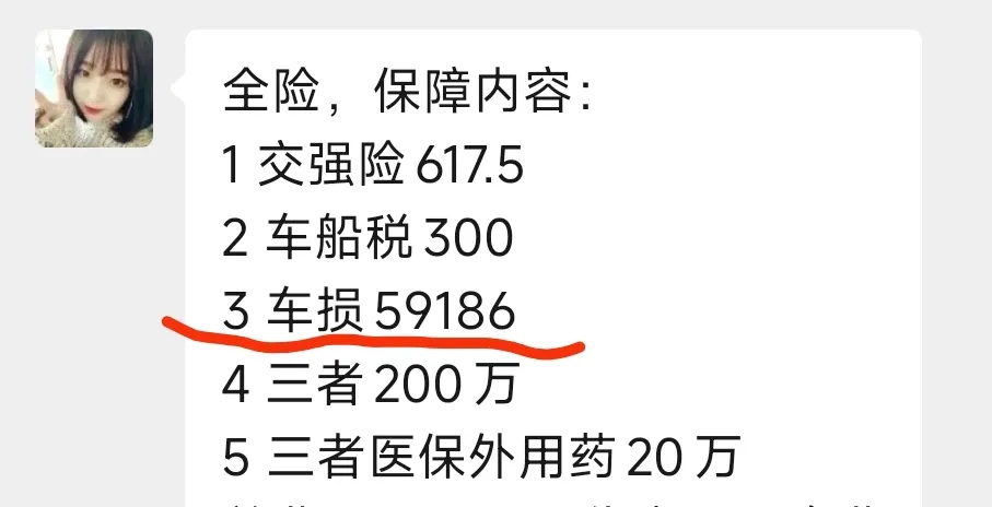 车险快要到期，交了费用后我才发现车损险保额将近六万，而我的车已经六年多了，假如现