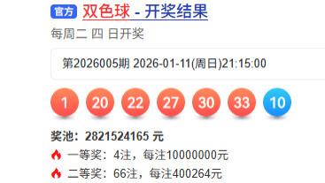 双色球2026年1月11日四注一等奖齐发，最新走势图大数据分析