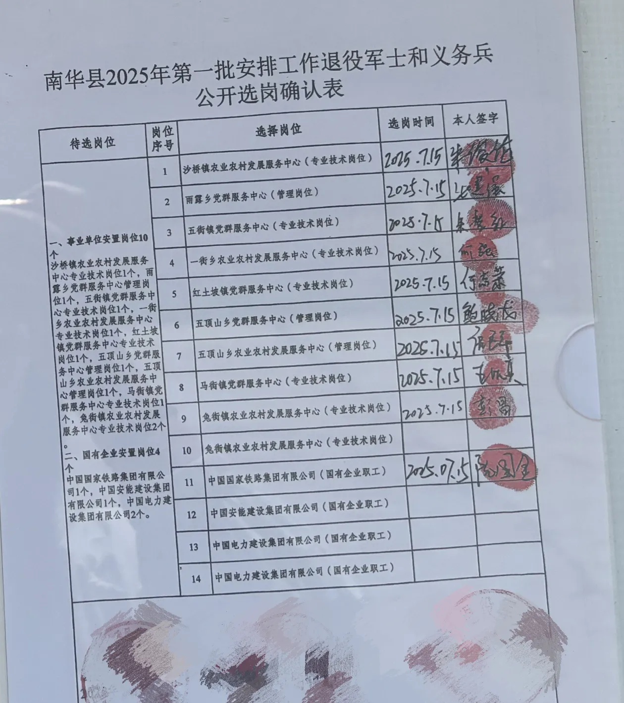 你当地退役士兵安置好吗？



近年来，退役士兵的安置有了显著提升，特别是事业编