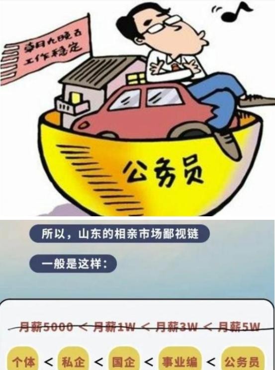 山东人爱编制有点过了

                            