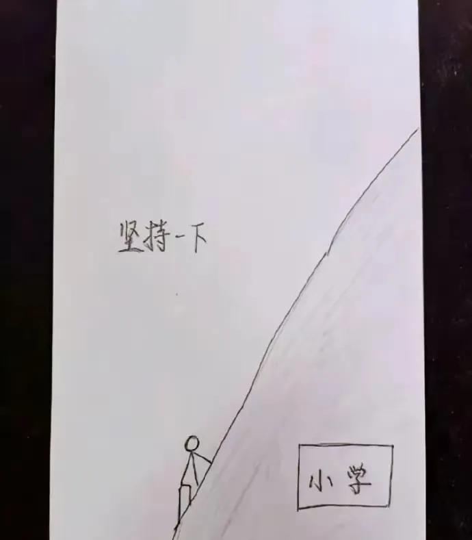 看到最后
这跟拼夕夕中的砍一刀有什么区别
拼夕夕砍一刀简直是人生的真实写照