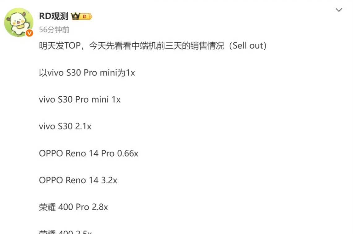 荣耀400系列这次真的站起来了

从各手机厂商中端机发布前三天销售情况来看，