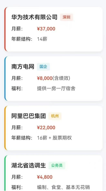 同学清华毕业，收到的4个offer，大家怎么看
