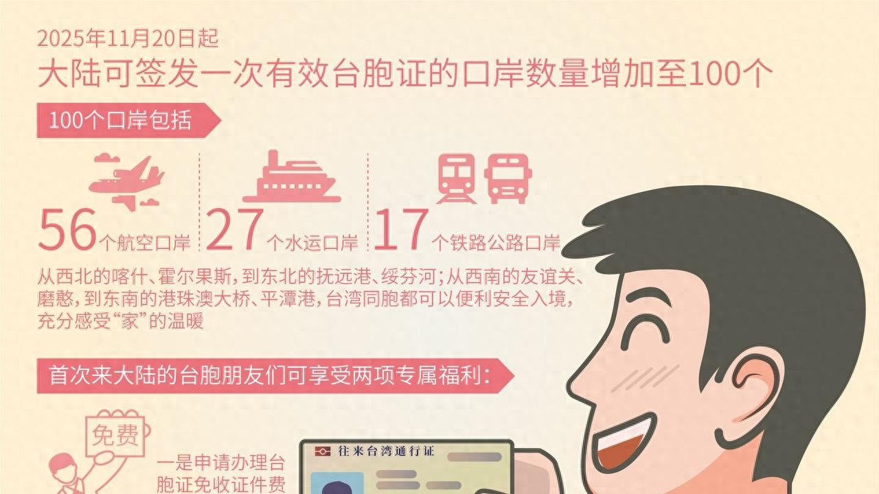 台当局“抗中手册”成废纸？三大真相戳破“炮灰指南”骗局