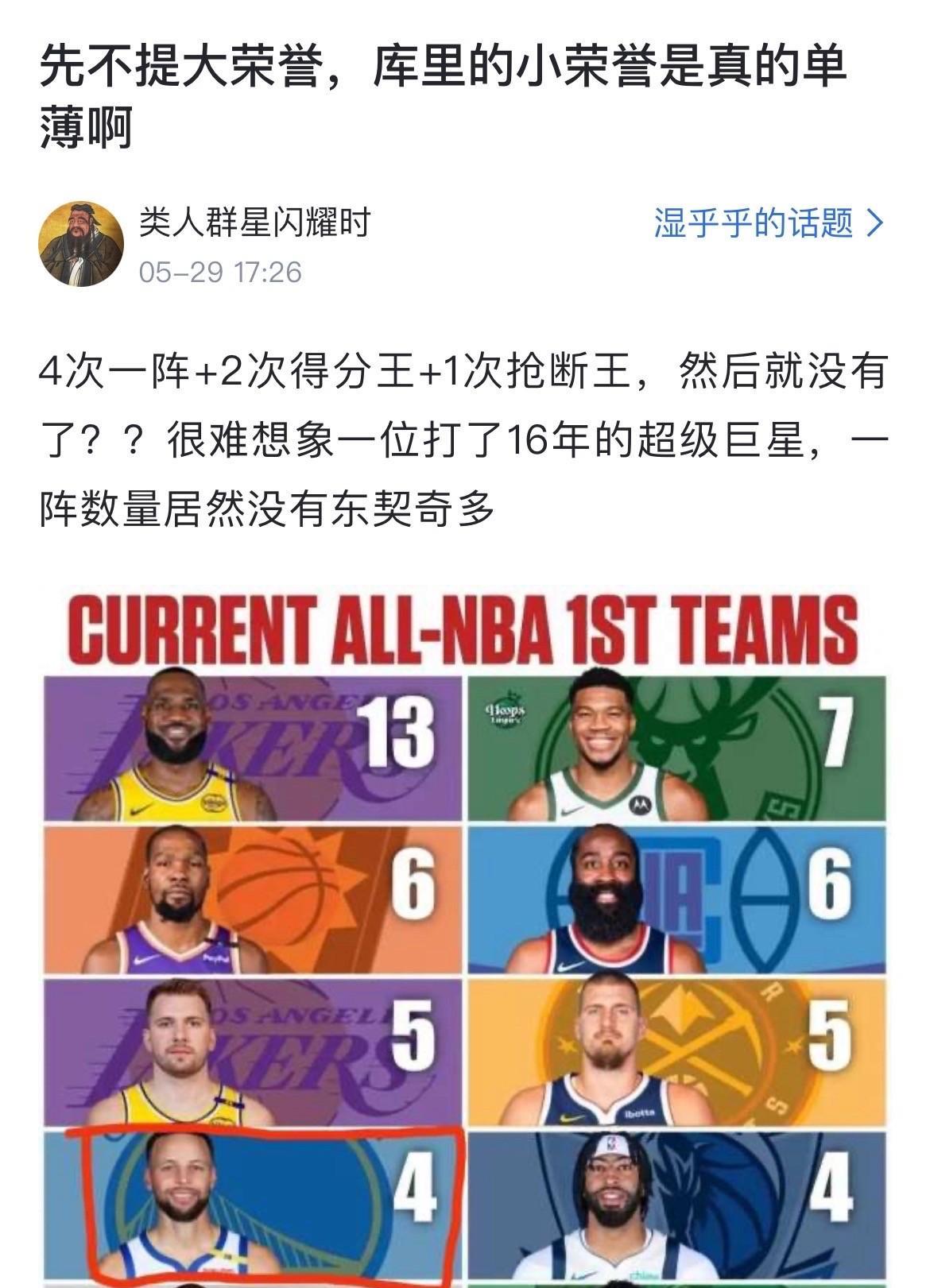 先不提大荣誉，库里的小荣誉是真的单薄啊