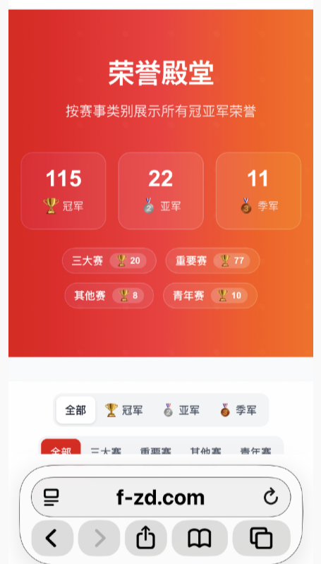 球迷为樊振东建立专属网站
有一球迷为樊振东创建了专属网站，其中总结了樊振东的历史