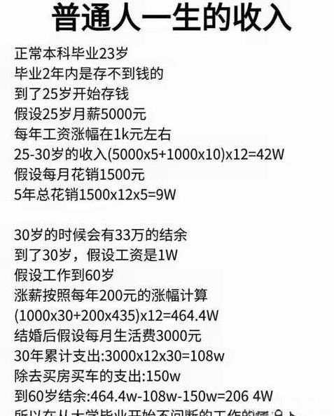 这个前提是，35岁不失业[笑哭][笑哭][笑哭]