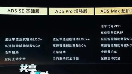 一文搞懂智驾，附带智驾天梯图