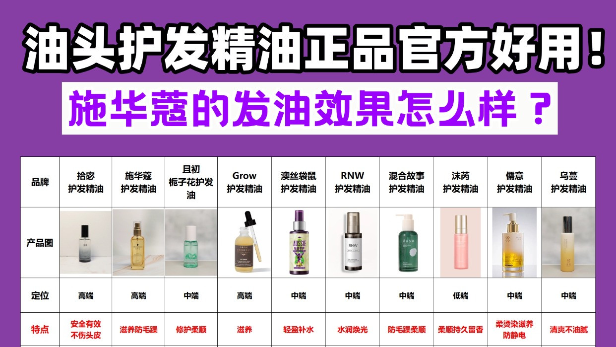 施华蔻的发油效果怎么样？油头护发精油正品官方好用！经验分享