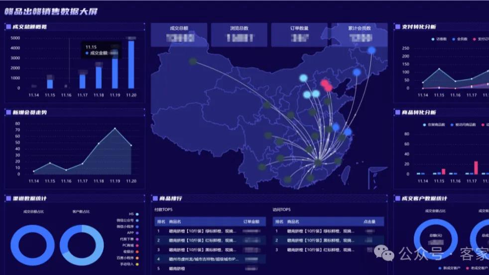 数字赋能丨“橙”风破浪——文旅+农特+科技融合新模式绽放京城