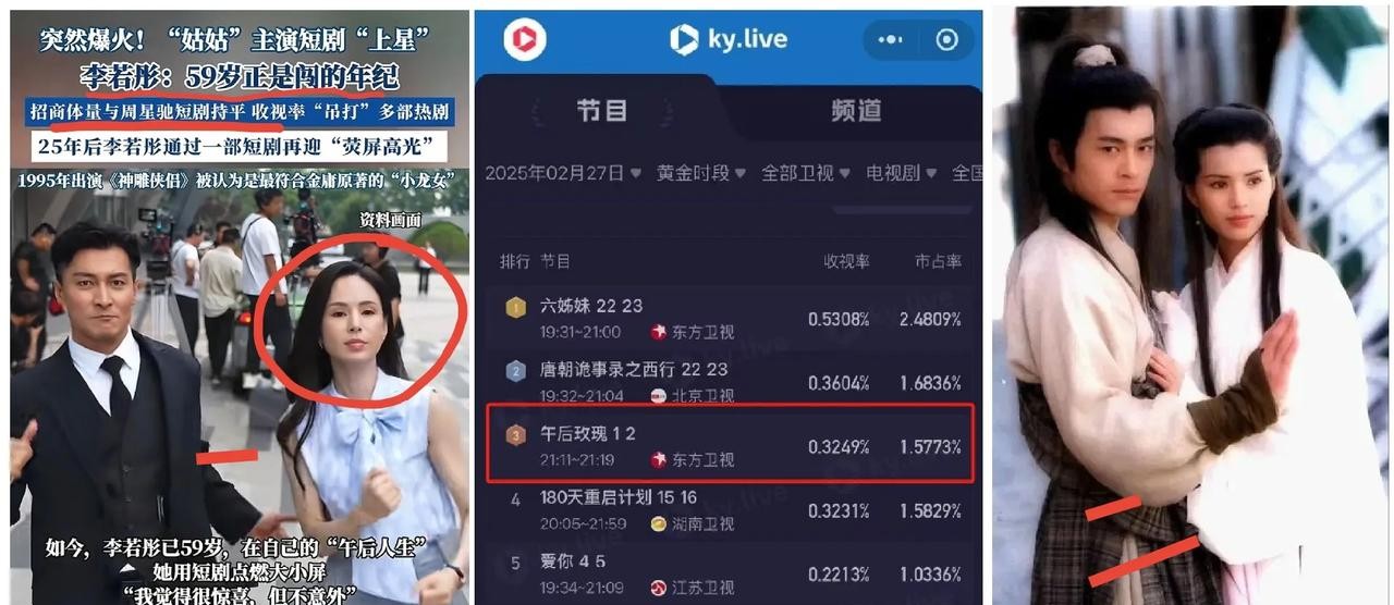 李若彤演艺生涯三大成功秘诀





姑姑李若彤，出道即巅峰，几十年过去，颜值演