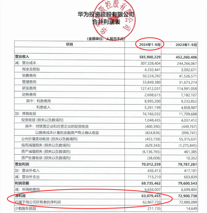 华为这是什么情况？