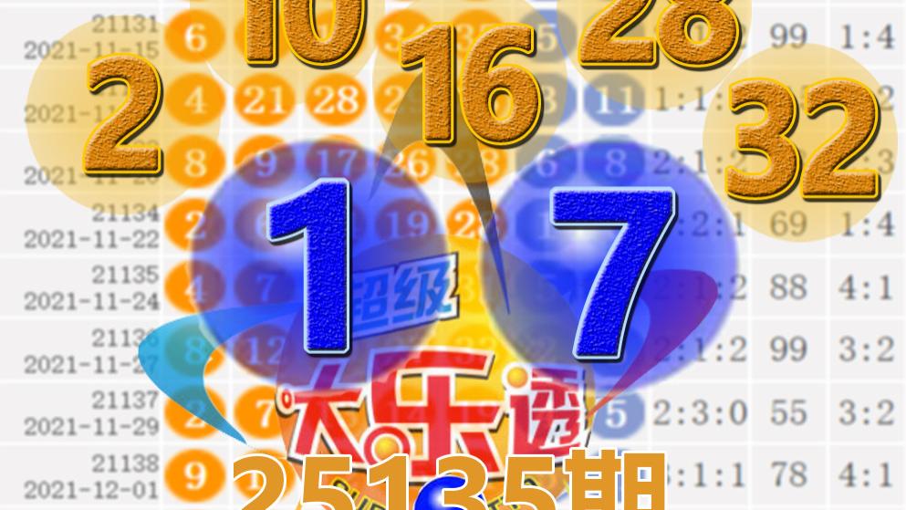 大乐透25135期开奖结果：5注一等奖，后区1-7