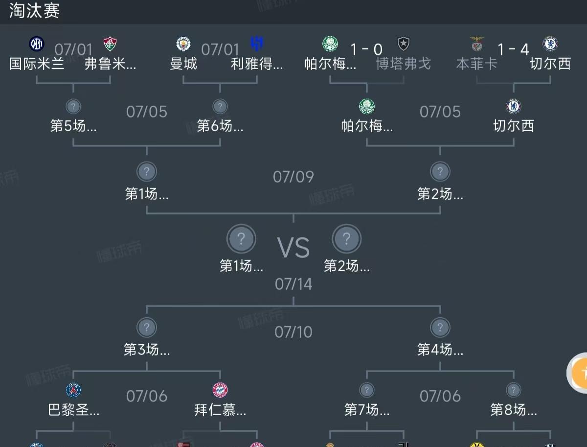 拜仁慕尼黑VS巴黎圣日耳曼，这是欧冠8强战的重头戏。
拜仁4-2弗拉门戈杀入8强